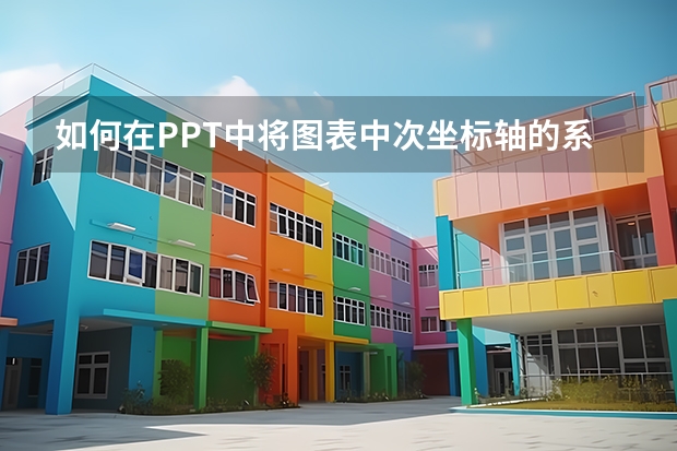 如何在PPT中将图表中次坐标轴的系列放在