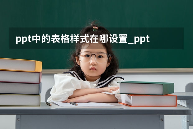 ppt中的表格样式在哪设置_ppt图表样式怎么设置