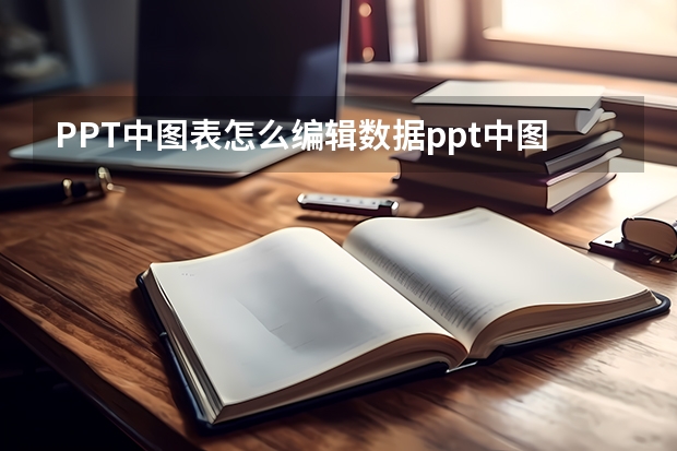 PPT中图表怎么编辑数据ppt中图表如何编辑数据