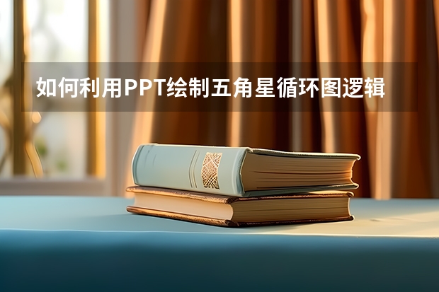 如何利用PPT绘制五角星循环图逻辑表达 如何利用PPT图片模糊效果制作PPT封面