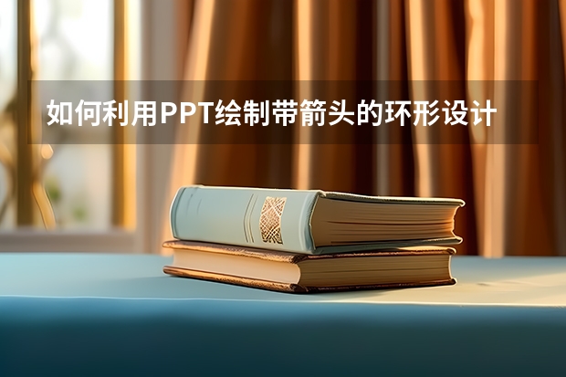 如何利用PPT绘制带箭头的环形设计 如何利用PPT饼图和圆形组合搞定