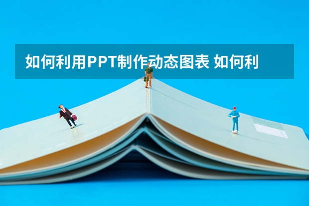 如何利用PPT制作动态图表 如何利用PPT快速绘制透视感条形图