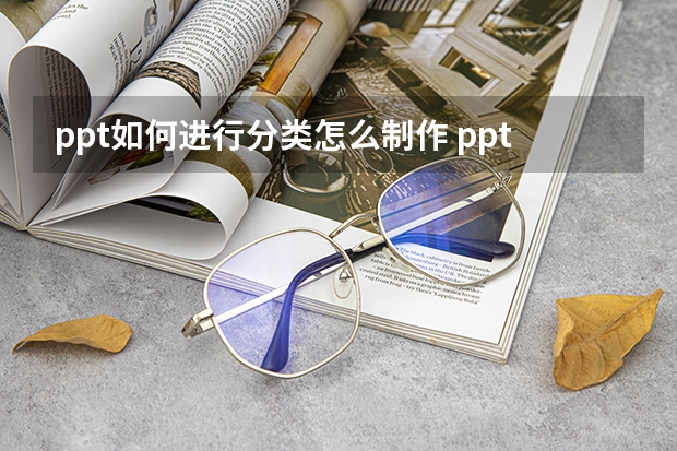 ppt如何进行分类怎么制作 ppt制作在哪里打开怎样制作ppt具体是方案是什么