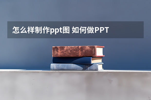 怎么样制作ppt图 如何做PPT