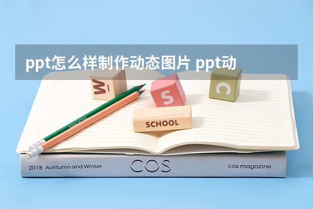 ppt怎么样制作动态图片 ppt动态图片怎么做