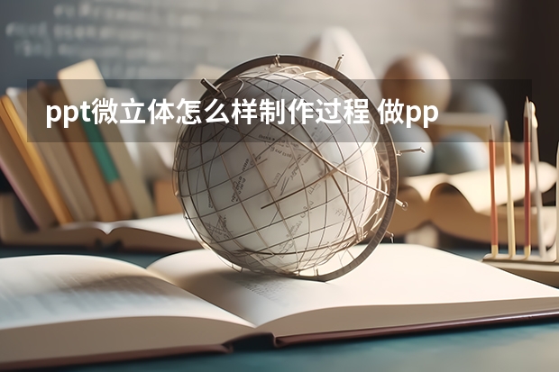 ppt微立体怎么样制作过程 做ppt的基本步骤？