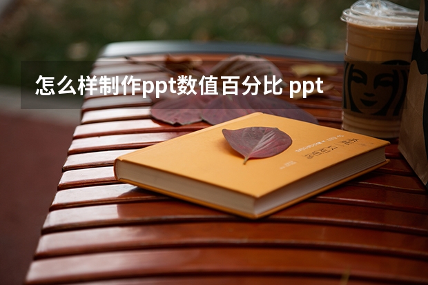 怎么样制作ppt数值百分比 ppt圆形百分比动态进度条怎么制作?