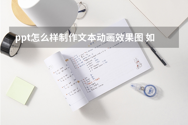 ppt怎么样制作文本动画效果图 如何在PPT中制作文字动画效果